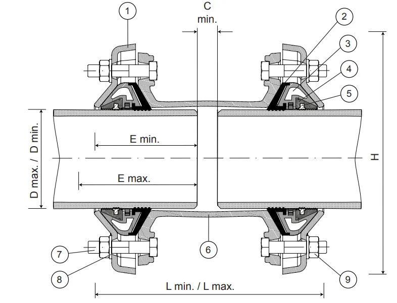 Ritning: Materialspecifikation